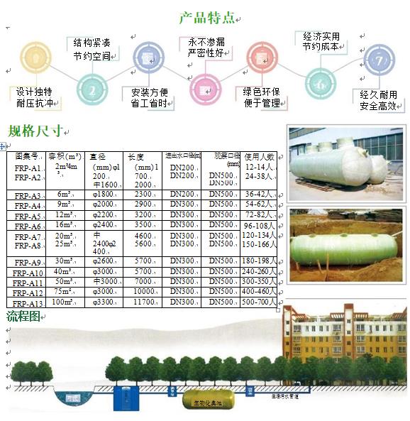 岫岩玻璃钢化粪池